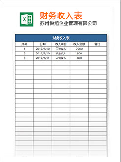 齐齐哈尔代理记账